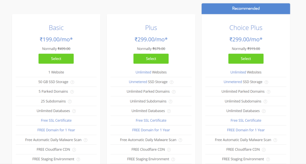 bluehost india wordpress pricing