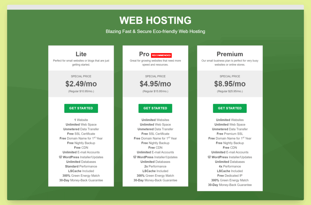 greengeeks discount hosting plans