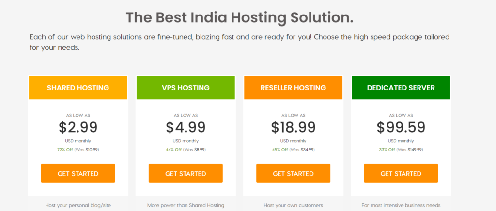 a2 hosting india 