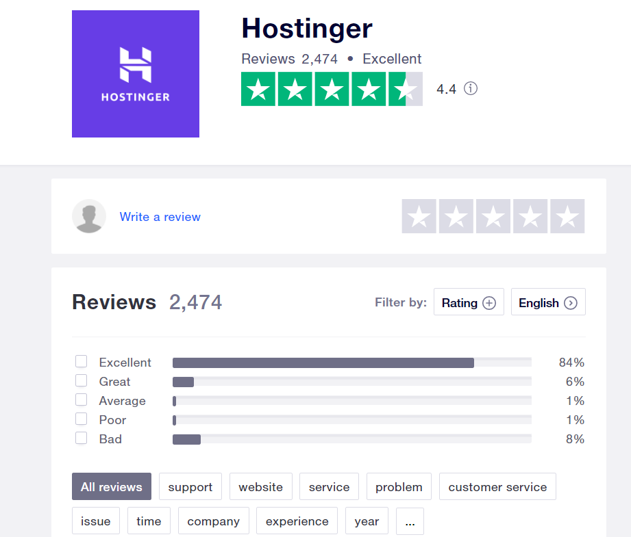 Hostinger vs HostGator 2022- The Clear Winner "Review" Guide