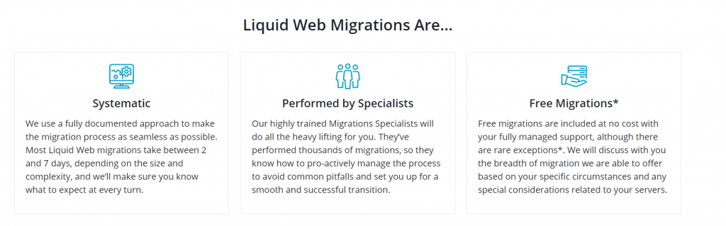 Liquid Web Vs Nexcess: Know What Both Hosting Companies Provide!