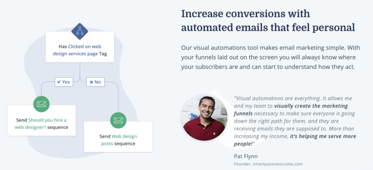 6 Best E-mail marketing Tools: to Save You Time and Money