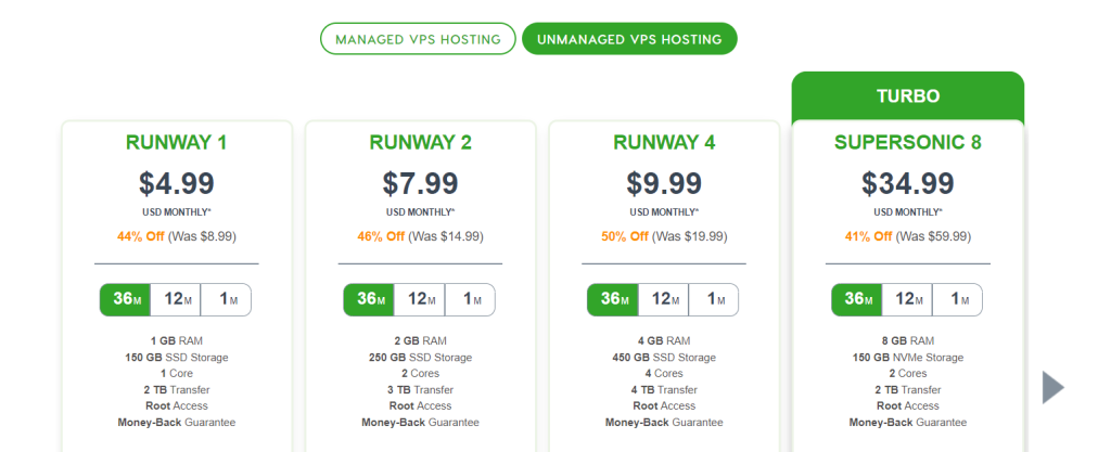 A2 hositng vps hosting pricing