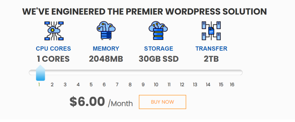 Interserver wordpress cloud vps pricing